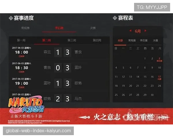 雷霆SRS值12.94显统治力 但季后赛尺度调整或削弱优势