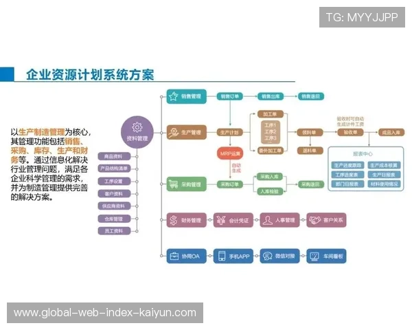 执行逻辑正从节点控制向全域流转演进 实现了管理能力的全面覆盖